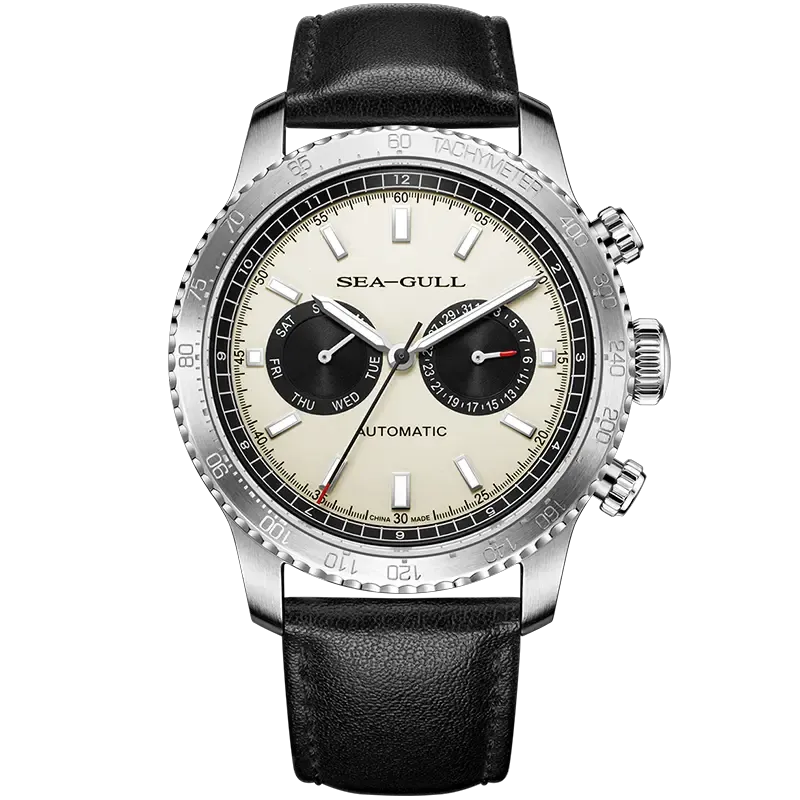 panda watch
