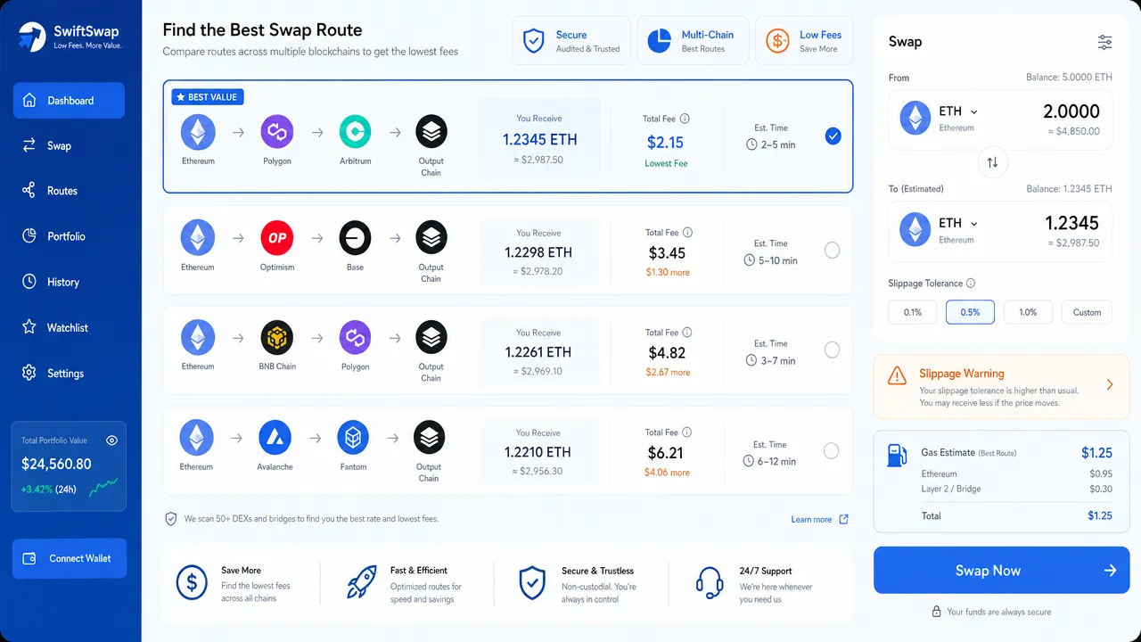 Low-Fee Crypto Swap Dashboard