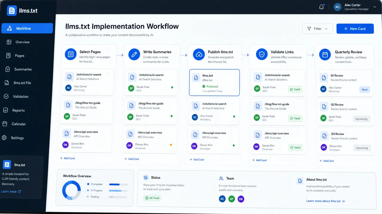 llms.txt Implementation Workflow