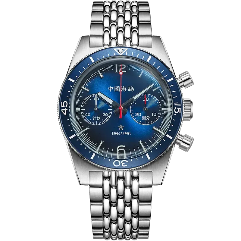 GMT automatic rotation
